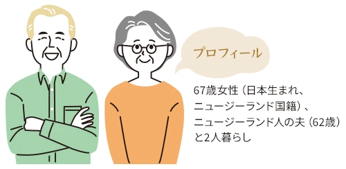 プロフィール
67歳女性（日本生まれ、ニュージーランド国籍）、ニュージーランド人の夫（62歳）と2人暮らし
